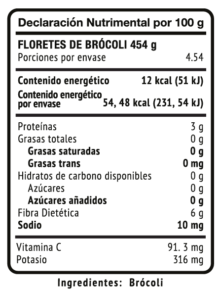 Tabla nutrimental Floretes de Brócoli