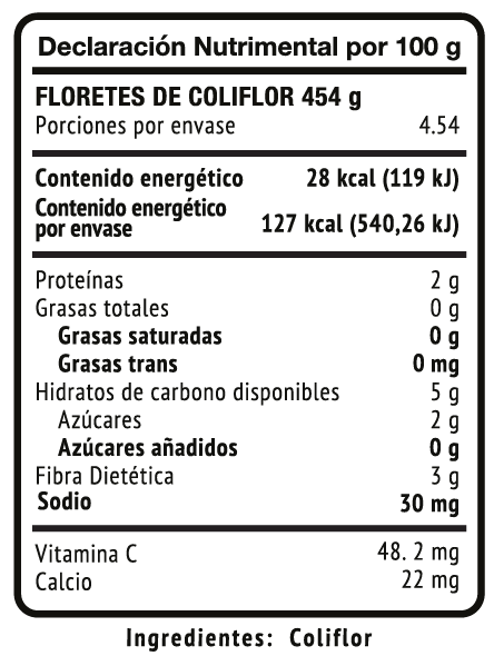 Tabla nutrimental Floretes de Coliflor