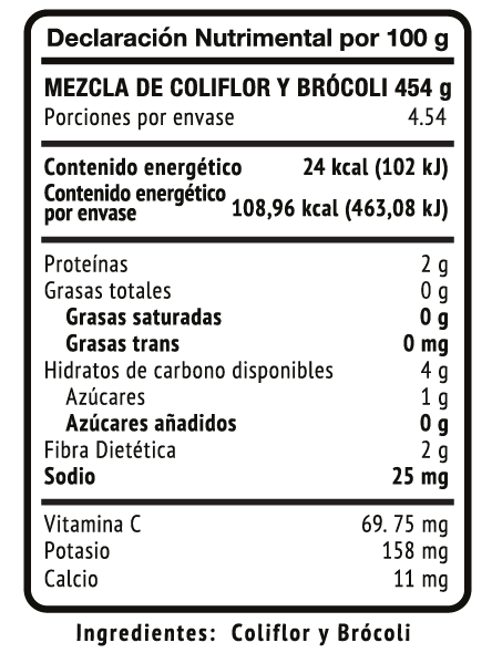Tabla nutrimental Mezcla de Floretes de Brócoli y Coliflor
